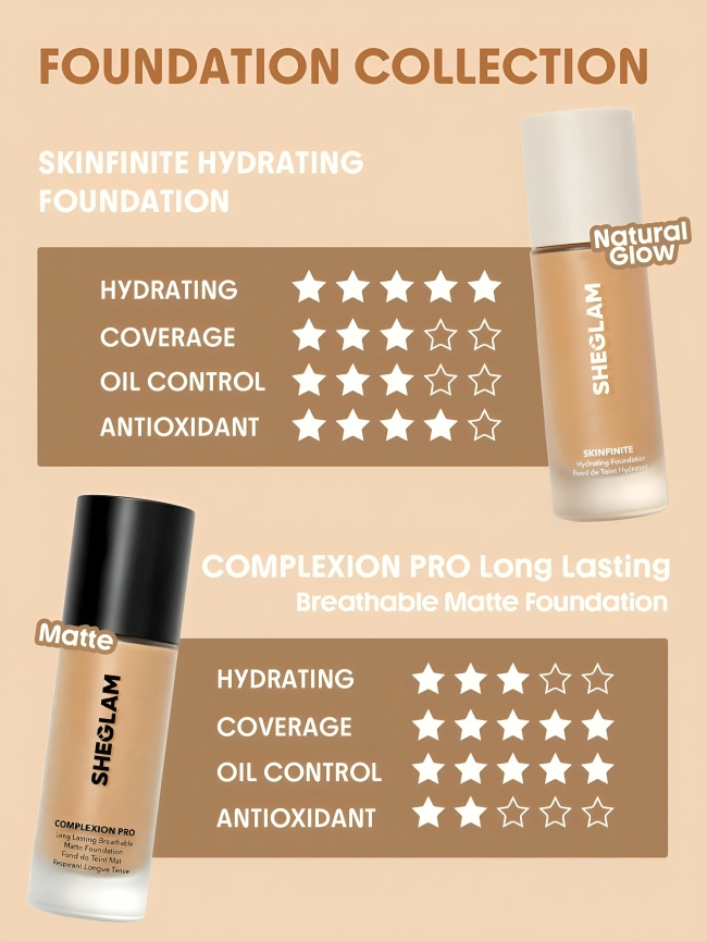 SHEGLAM Skinfinite Hydrating Foundation 30ml - oraglow