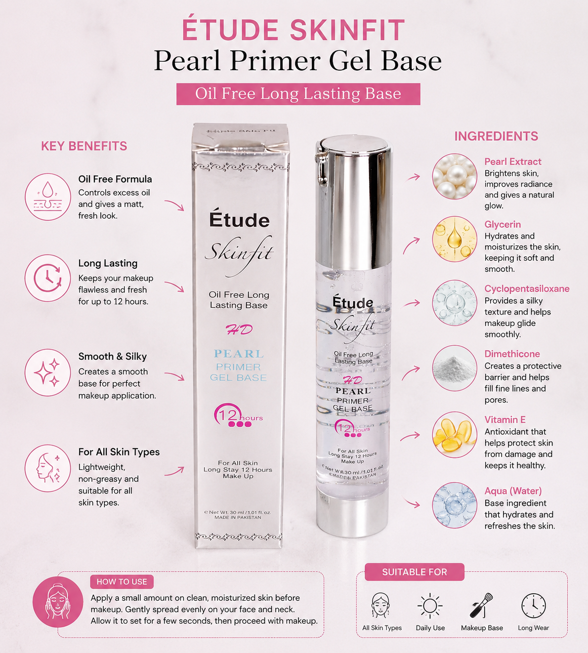 Etude Skinfit Pearl Primer Gel Base