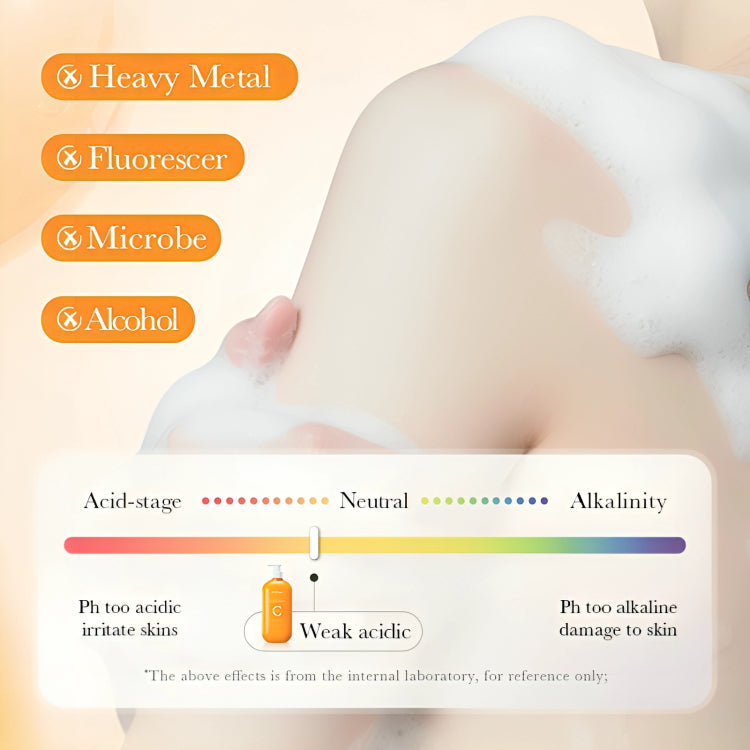 BIOAQUA Vitamin C Body Wash - oraglowpk