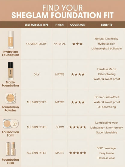 SHEGLAM Skinfinite Hydrating Foundation 30ml - oraglow